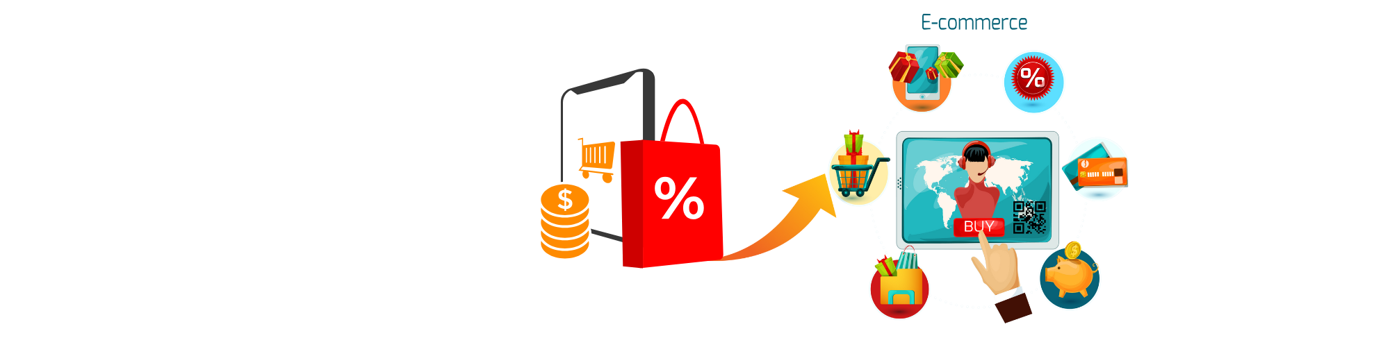 eCommerce Website Development by NextGood Technologies